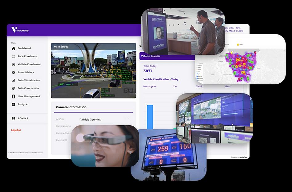 VisionAIre Platform - Enterprise AI Video Analytics Platform | Nodeflux