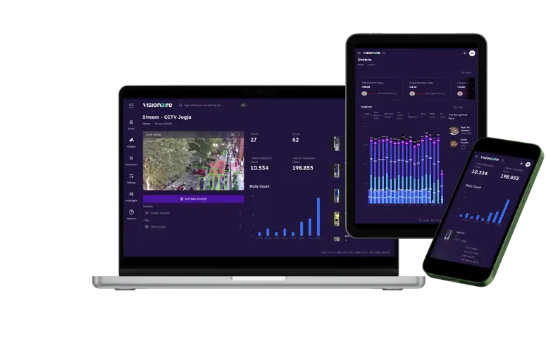 VisionAIre Analytics